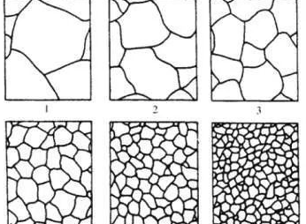 金属材料如何检测晶粒度